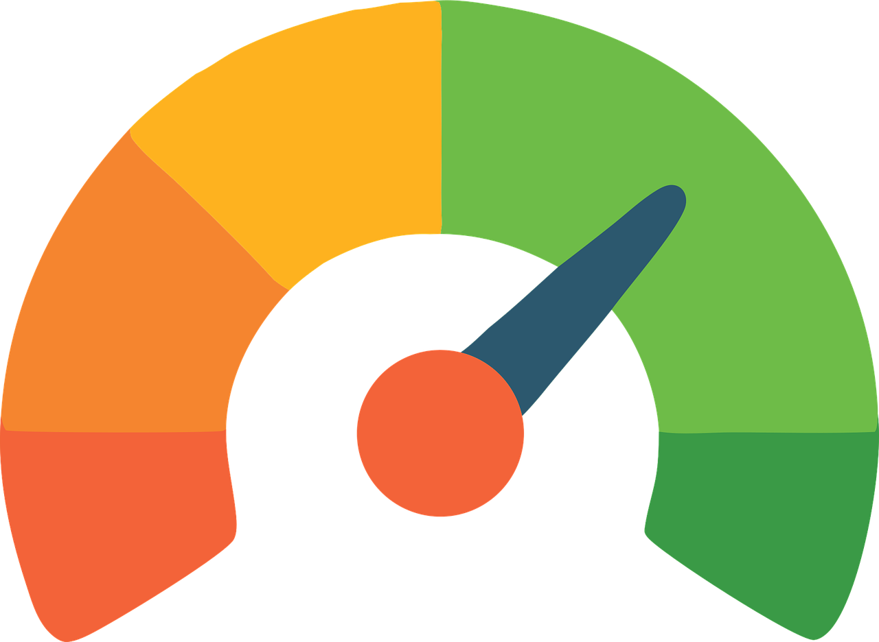 Quels indicateurs de performance suivre absolument pour piloter son activité ? découvrez tout sur les indicateurs clés de performance (kpi) : définition, exemples et conseils pour mesurer efficacement les objectifs de votre entreprise.