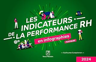 Les indicateurs de la performance RH en infographies pratiques