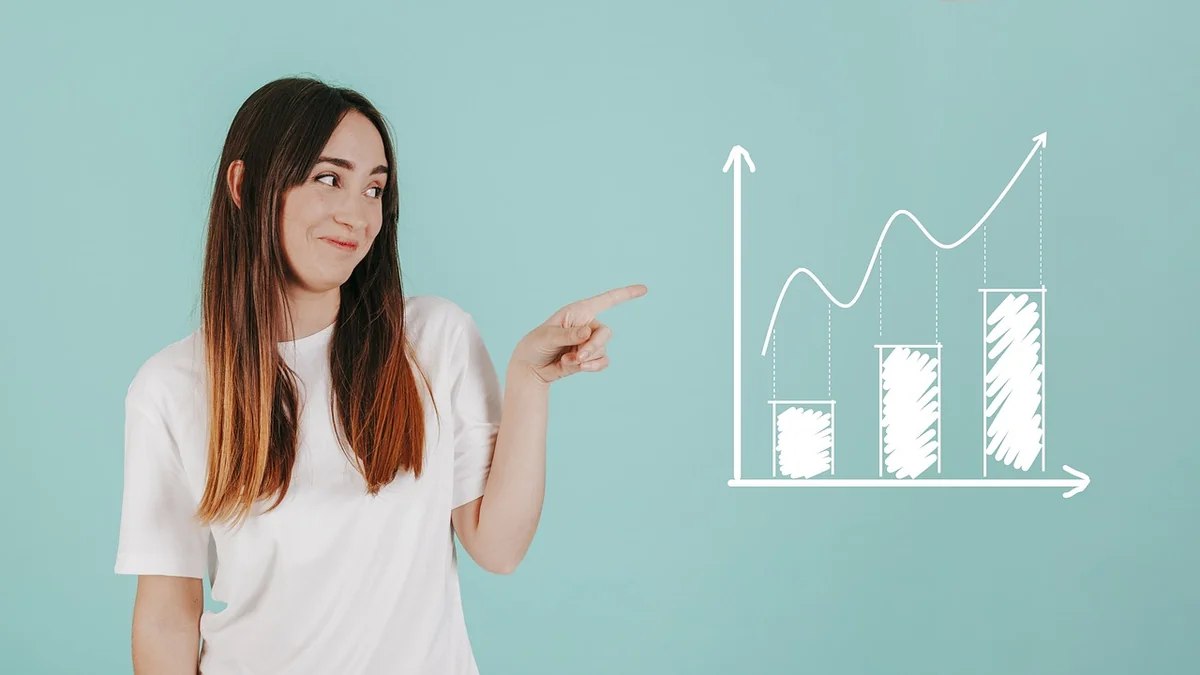 Étape 3 : Analyser et prioriser les écarts
